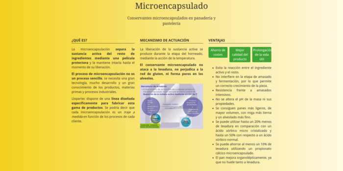 Microencapsulado_LloparTec